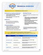 dbd-tech-over dbd-tech-over